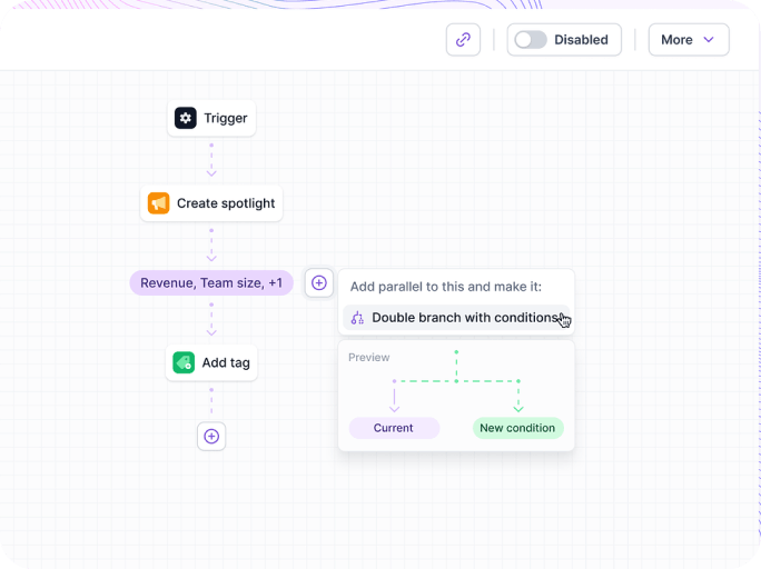 Meseji Dashboard - WhatsApp Marketing Platform