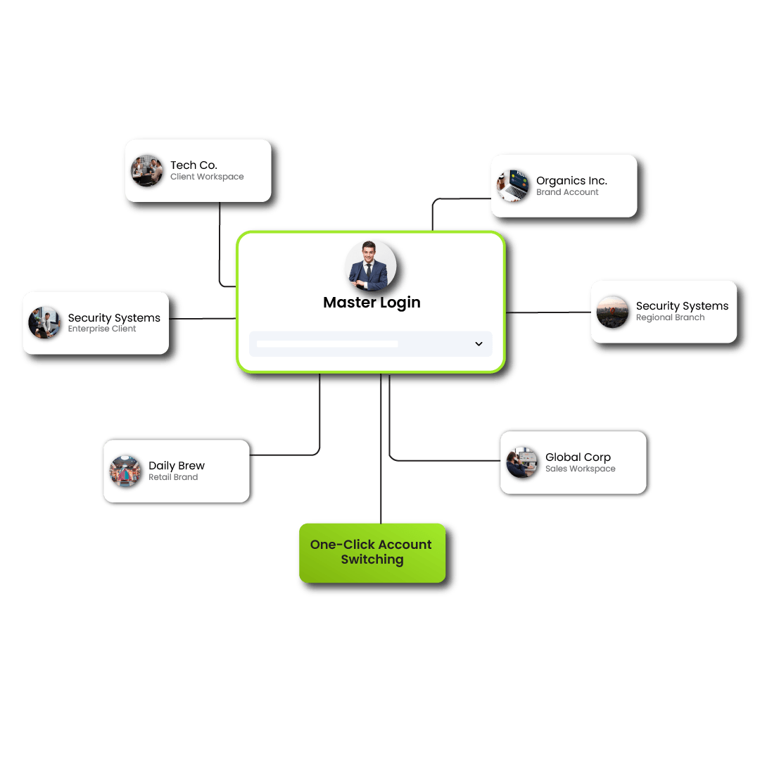 Multi-Workspace Support