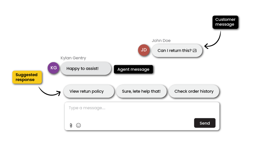 Quick Reply Management