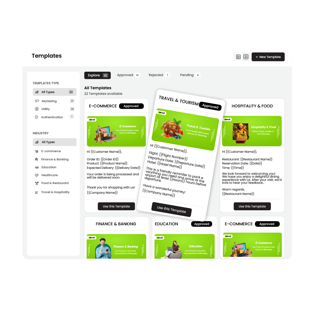 Rich Template Library