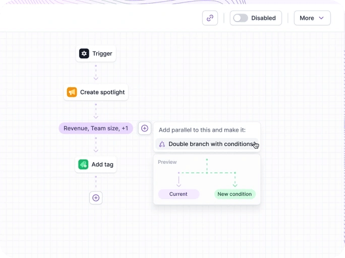 WhatsApp Business Flow Builder